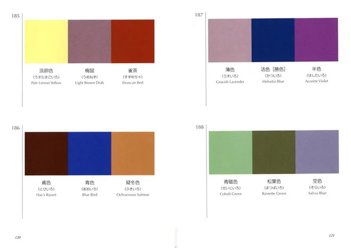 A dictionary of Color Combinations, Sanzo Wado - Afbeelding 6