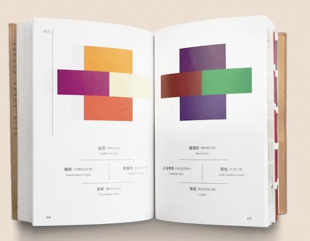 A dictionary of Color Combinations, Sanzo Wado - Afbeelding 2