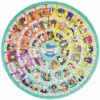 Puzzel Inspirational women (1000 stukjes)